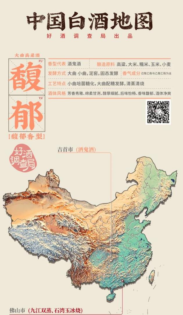 最好喝的浓香型白酒排名(十大香型白酒)